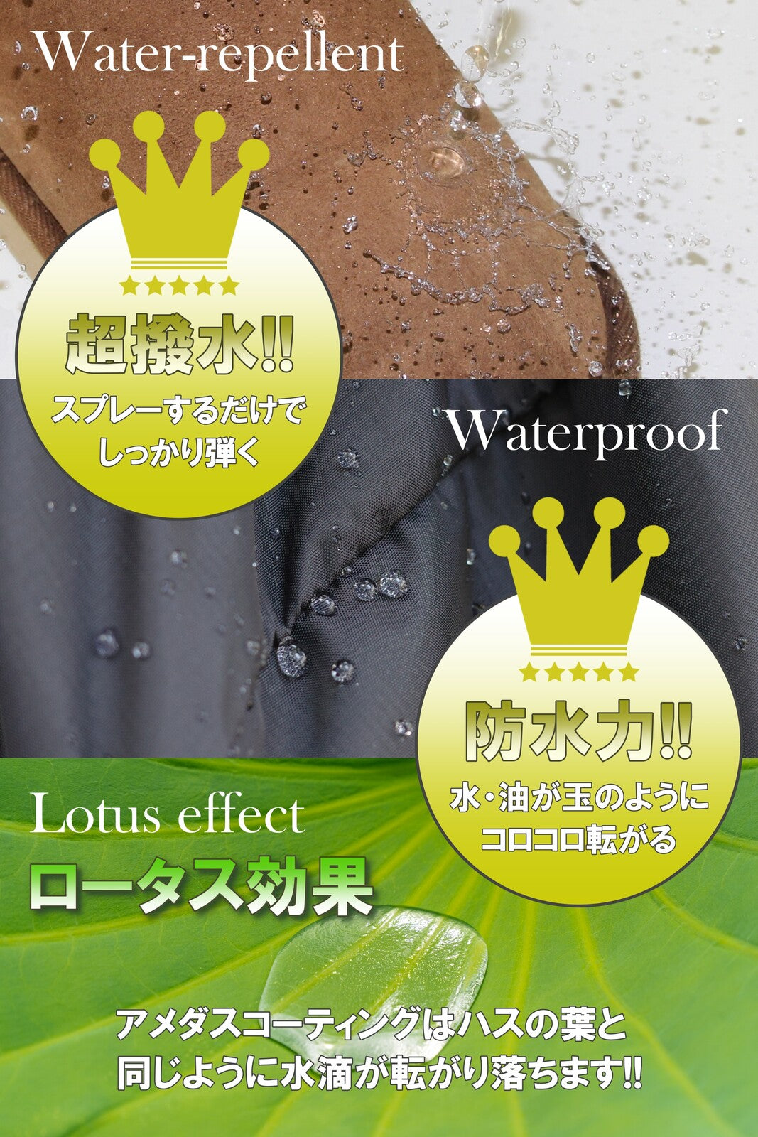 Amedas Waterproof Spray 防水防污噴霧 180 ml